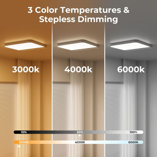 Ceiling Light Motion Sensor - Image 3