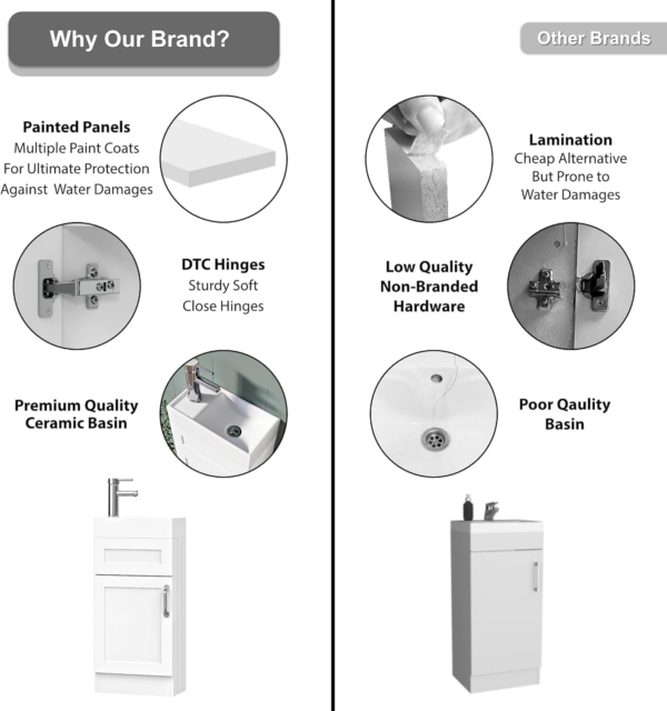 400mm Floor Standing Bathroom Vanity Unit With Basin - Image 7