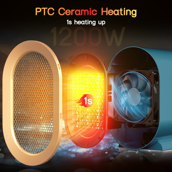 Electric Heater, Fan Heaters for Home Low Energy Silent - Image 5