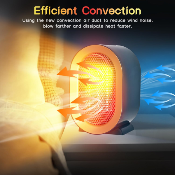 Electric Heater, Fan Heaters for Home Low Energy Silent - Image 4