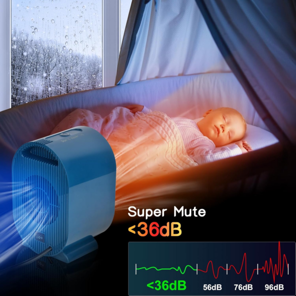Electric Heater, Fan Heaters for Home Low Energy Silent - Image 2