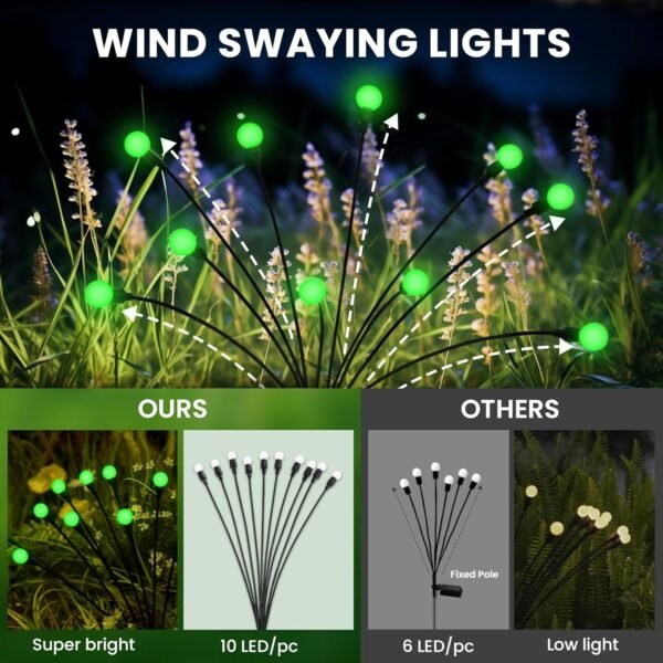 Solar Garden Lights Halloween Decoration - Image 3