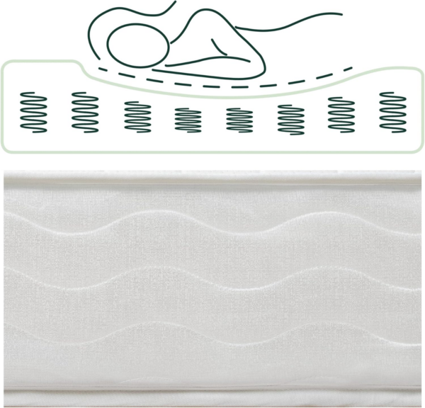 ValueComfort Single Mattress - Bonnel Spring Mattress 90x190 cm - Mattress Height 18 cm - Medium Firmness Mattress, White - Image 3