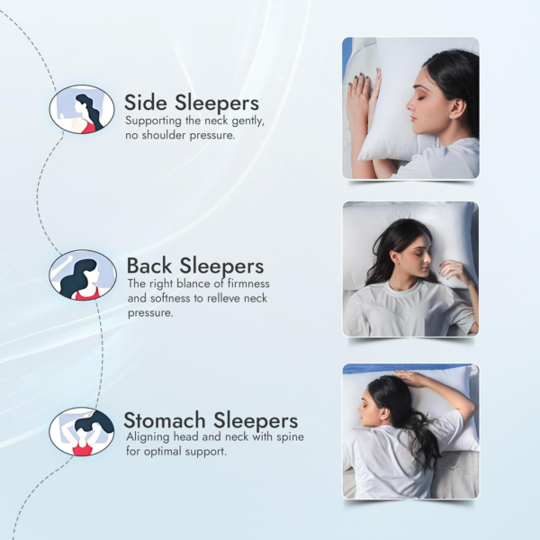 Breathable Pillows 4 Pack Hotel Quality | Bouncy Support Side Sleeper Pillow for Neck - Image 8