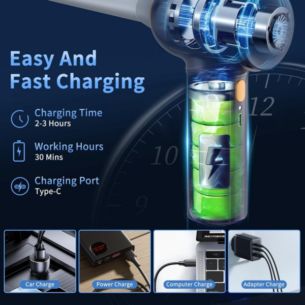 Handheld Car Vacuum Cleaner, 15000Pa Powerful Vacuum Cleaner Cordless, 3 in 1 Lightweight Vacuum & Blower Dust Buster - Image 4