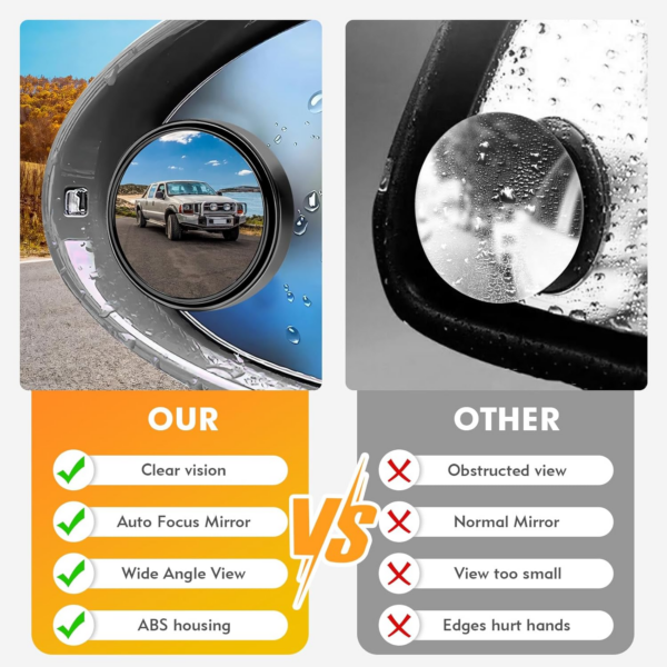 2Pcs Blind Spot Mirrors for Cars Round 360° Rotate Convex Blindspot Mirrors for Car - Image 4