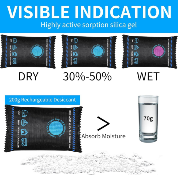 Reusable Car Interior Dehumidifier Bag - Moisture & Damp Absorber for Windscreens & Interior Ideal for Use in Vehicles to Prevent Damp - Image 3
