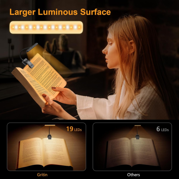 19 LED Book Light, Reading Light Book Lamp for Reading at Night with Memory Function, 3 Eye-Protecting Modes -Stepless Dimming - Image 3
