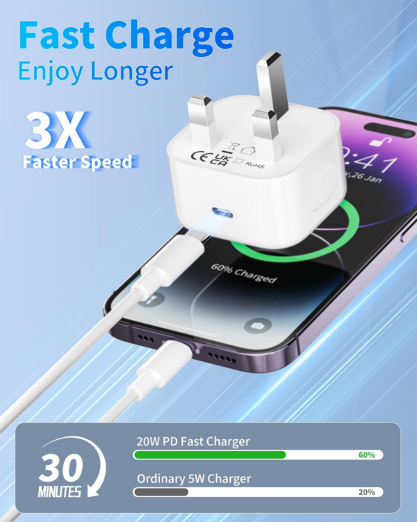 for iPhone Charger Fast Charge [MFi Certified] 2PACK 20W for Apple Charger with 6FT 2.4A USB C to Lightning Cable,Phone Charging for iPhone 14/13/12/11 Pro/Pro Max/XS/XR/SE/8, for iPad Pro - Image 7