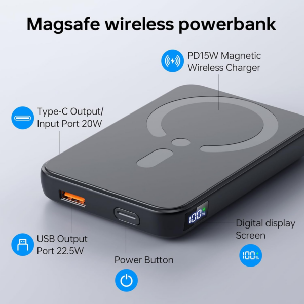 For Magsafe Power Bank, Portable Charger 12000mAh, 22.5W Fast Charging Battery Pack with USB-C Input & Output - Image 2