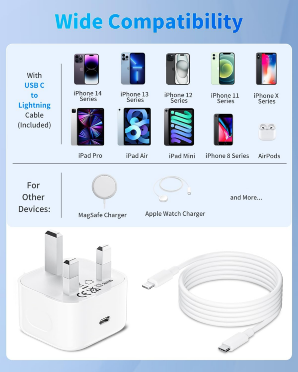 for iPhone Charger Fast Charge [MFi Certified] 2PACK 20W for Apple Charger with 6FT 2.4A USB C to Lightning Cable,Phone Charging for iPhone 14/13/12/11 Pro/Pro Max/XS/XR/SE/8, for iPad Pro - Image 4