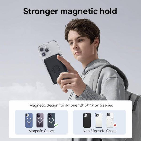 For Magsafe Power Bank, Portable Charger 12000mAh, 22.5W Fast Charging Battery Pack with USB-C Input & Output - Image 5