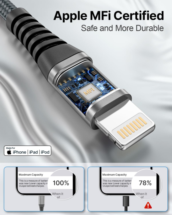 2Pack 2M iPhone Charger Cable, MFi Certified Lightning Cable Fast Charging Braided iPhone Charger Fast Charge USB Charging Lead for Phone 14 13 12 11 Pro Max XS XR X 8 7 6 Plus SE, iPad - Image 6