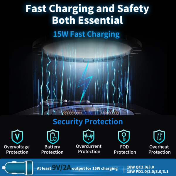 Mag-safe Car Charger Mount,15W Fast Charging,20xN55 Magnets,Car Phone Holder Wireless Charger Wireless Car Charger Magnetic Phone Holder for iPhone 16/15/14/13/12/Pro/Plus/Max Samsung Galaxy S Series - Image 8