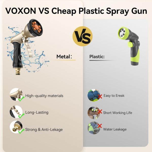Hose Pipe Spray Gun, Heavy Metal Garden Hose Spray Gun with 9 Patterns, High Pressure Sprayer with Non-Slip Grip - Image 2