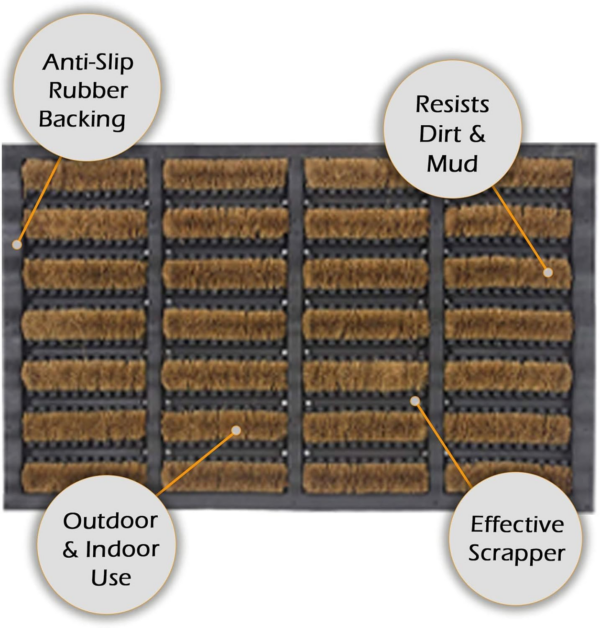 Tuff Scrape Door Mat Heavy Duty Outdoor Doormats Removes Grass, Mud and Dirt 100% Natural Coir Bristle with Rubber - Image 4