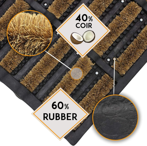 Tuff Scrape Door Mat Heavy Duty Outdoor Doormats Removes Grass, Mud and Dirt 100% Natural Coir Bristle with Rubber - Image 5