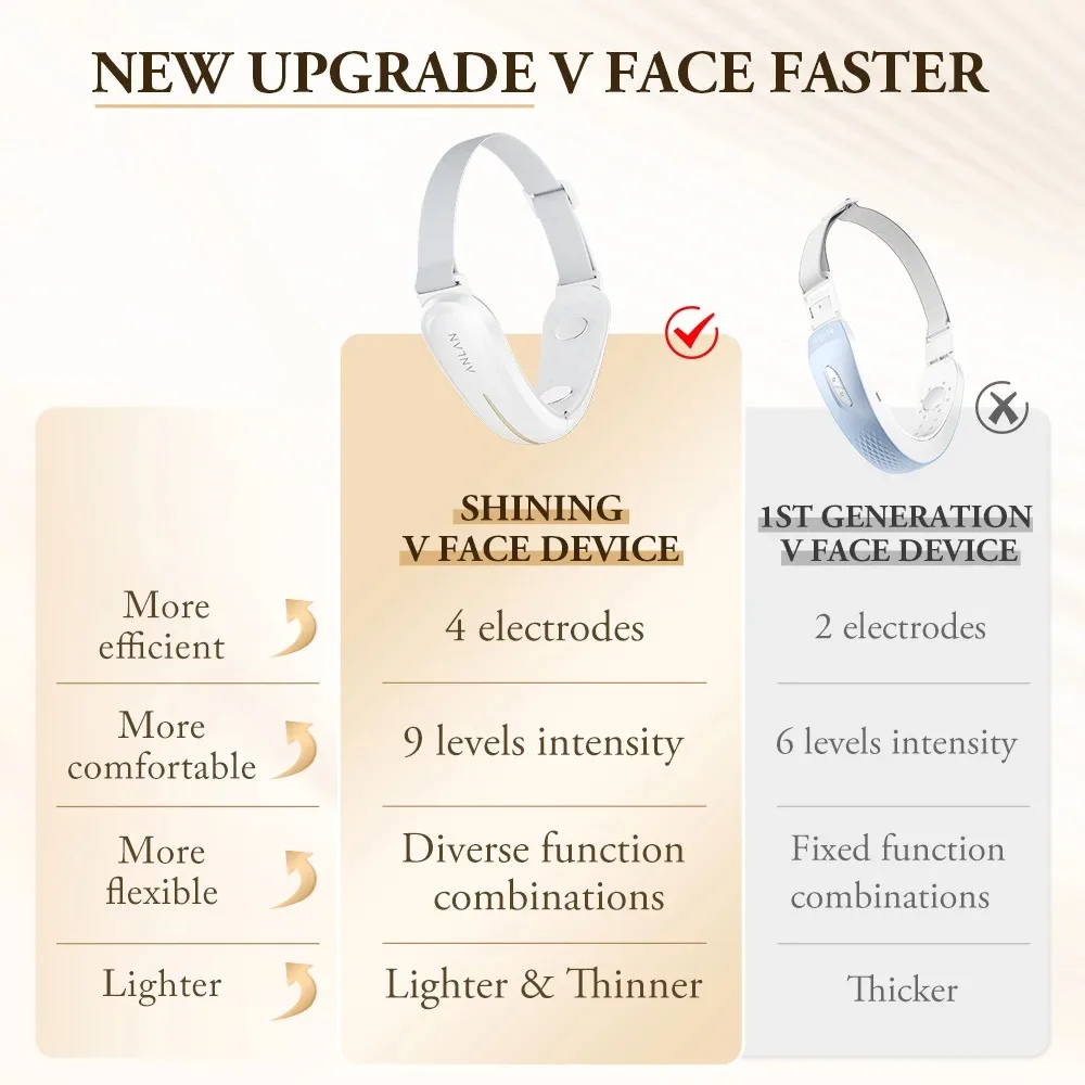 ANLAN V-Face Lifting Beauty Device – EMS Facial Slimming Machine with Red/Blue Light Therapy & Warm Massage for Double Chin Reduction - Image 2